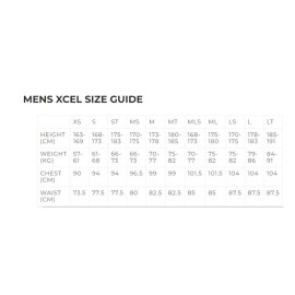 SizeWetsuitMen7